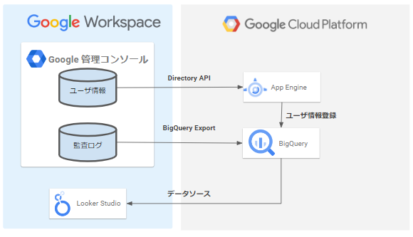 構成イメージ.png