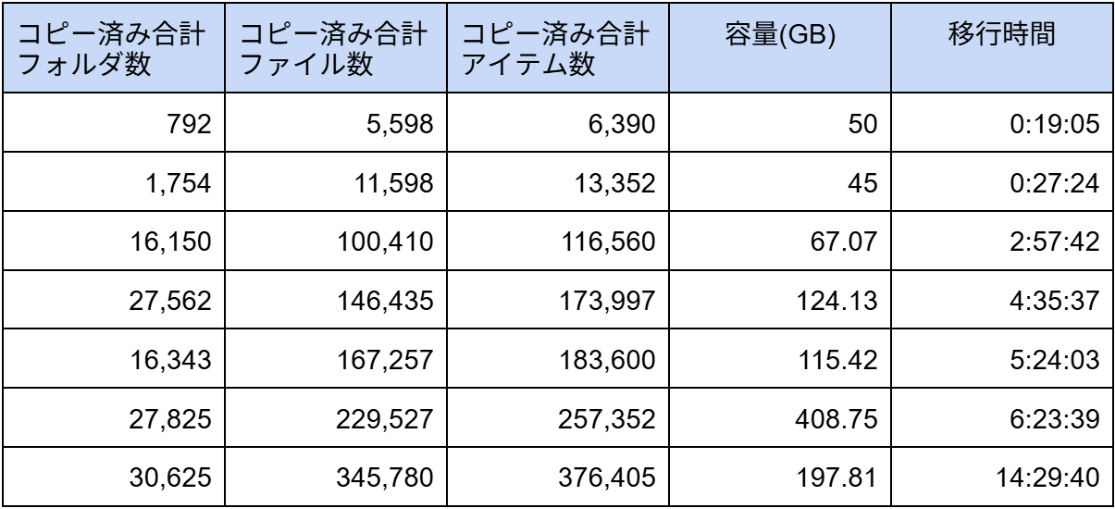 スクリーンショット 2025-08-14 155416.png