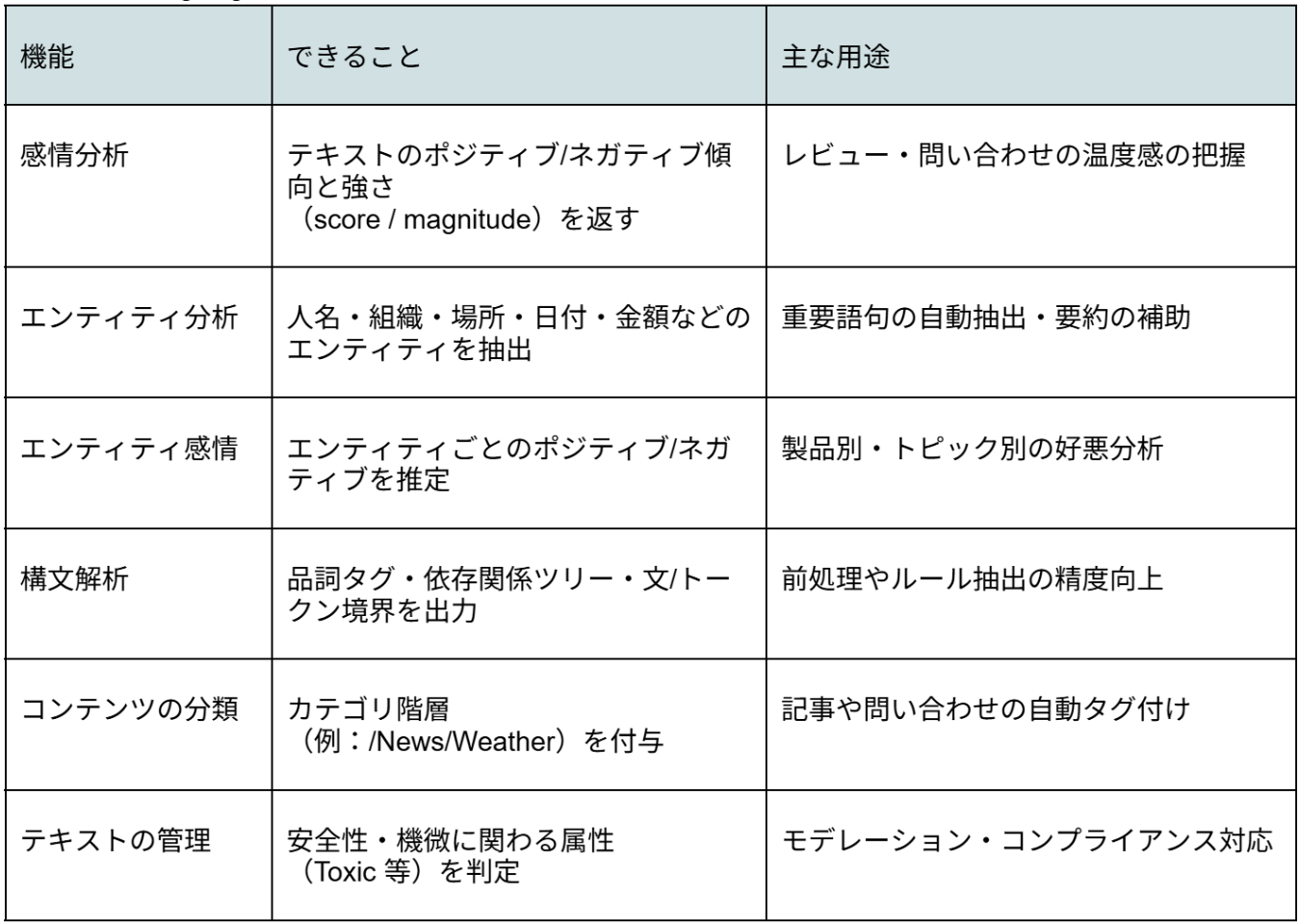 スクリーンショット 2025-12-09 160512.png