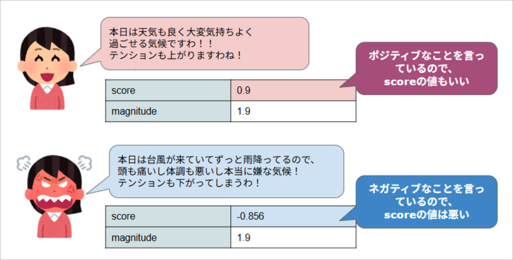 スクリーンショット 2025-12-09 161158.png