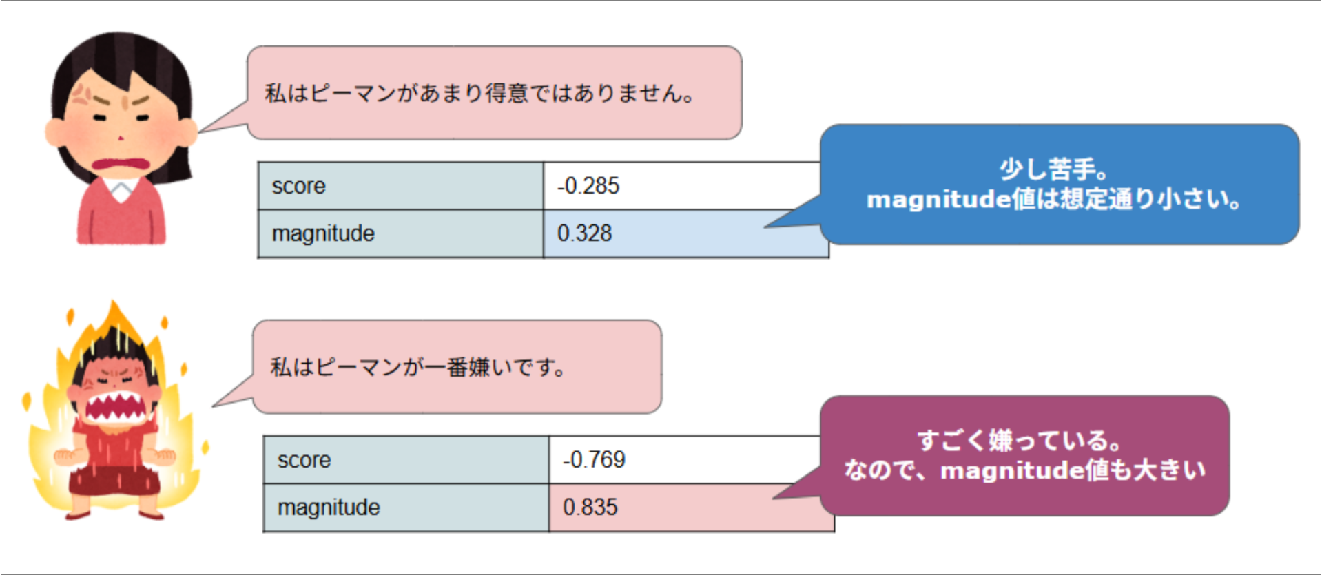 スクリーンショット 2025-12-09 161218.png